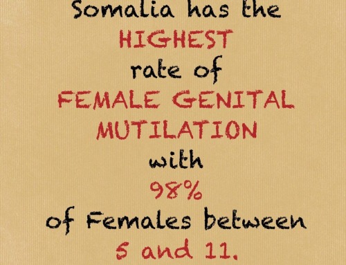 FGM – A Personal Account